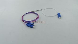 1x2 2x2 1550nm Polarization-Maintaining (PM) Fiber Couplers