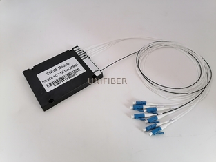 CWDM Mux Demux ABS Module 4,8,16,18-Channel LC/UPC