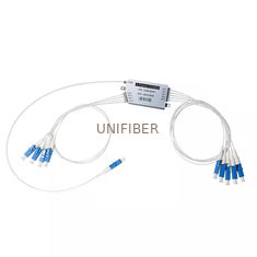Compact CWDM mux/demux, 8+1CH (UPG), 1270-1410nm, 0.9mm, with LC/APC