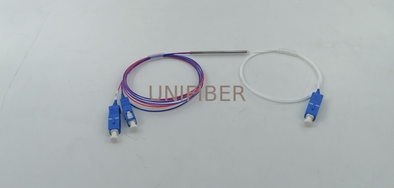 1x2 2x2 1550nm Polarization-Maintaining (PM) Fiber Couplers