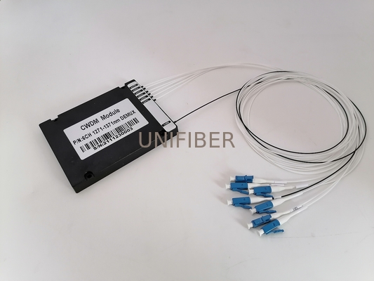CWDM Mux Demux ABS Module 4,8,16,18-Channel LC/UPC