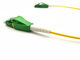 Single Mode Duplex Fiber Optical Patch Cord LC Switchable Uniboot Customized Length