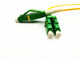 Single Mode Duplex Fiber Optical Patch Cord LC Switchable Uniboot Customized Length