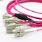 Small Volume MPO MTP Patch Cord Pre Terminated Harness Breakout Cable For Data Center Cabling