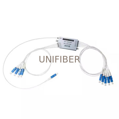 Σύνθετο CWDM mux/demux, 8+1CH (UPG), 1270-1410nm, 0,9mm, με LC/APC